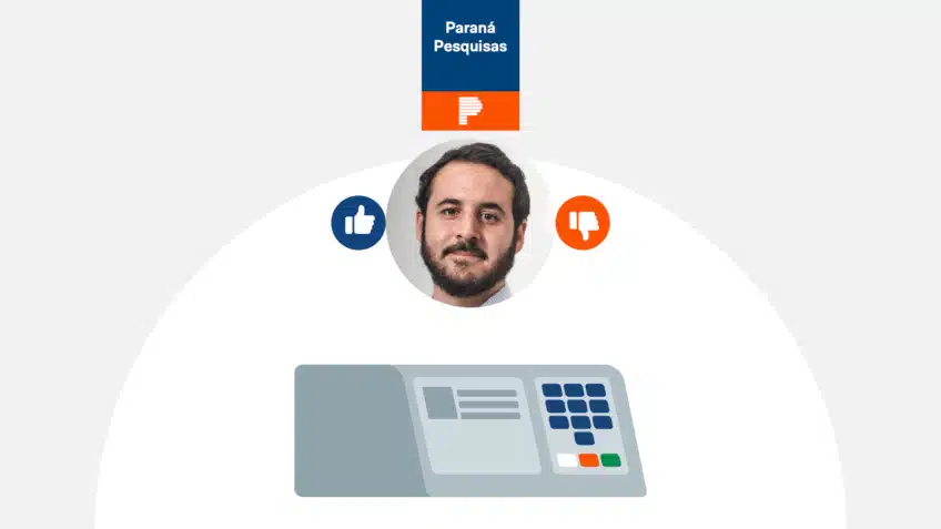 Avaliação do governo de Lucas Sanches na cidade de Guarulhos (SP)