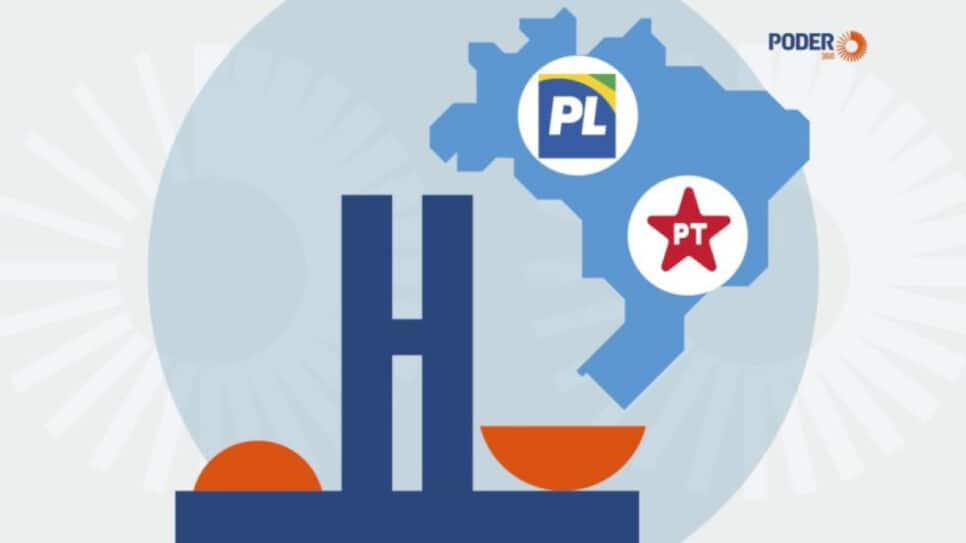 O PL, partido do ex-presidente Jair Bolsonaro, tem 18 congressistas interessados, enquanto o PT, do presidente Luiz Inácio Lula da Silva, tem 15